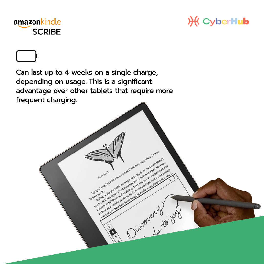 CYBERHUB Amazon Kindle Scribe + Prime Pen 16GB, 32GB, 64GB