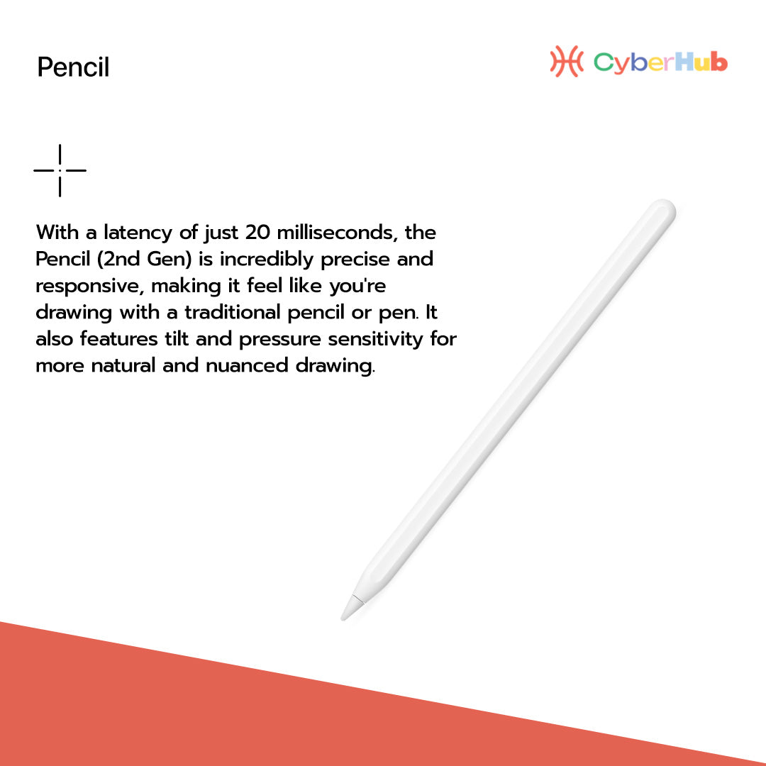 CYBERHUB Pencil Stylus 2nd Gen w/ Warranty