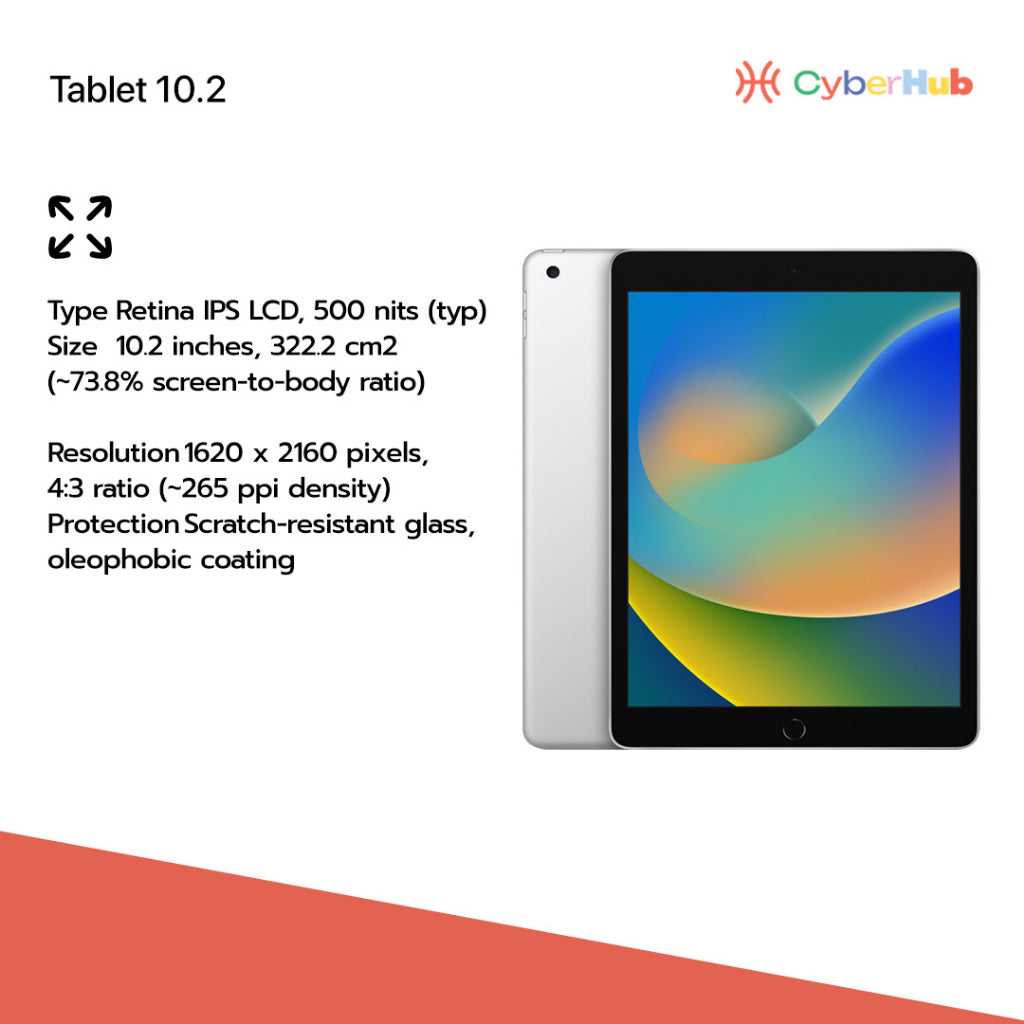 CYBERHUB Tablet 10.2" 9th Gen 64GB, 256GB w/ Warranty