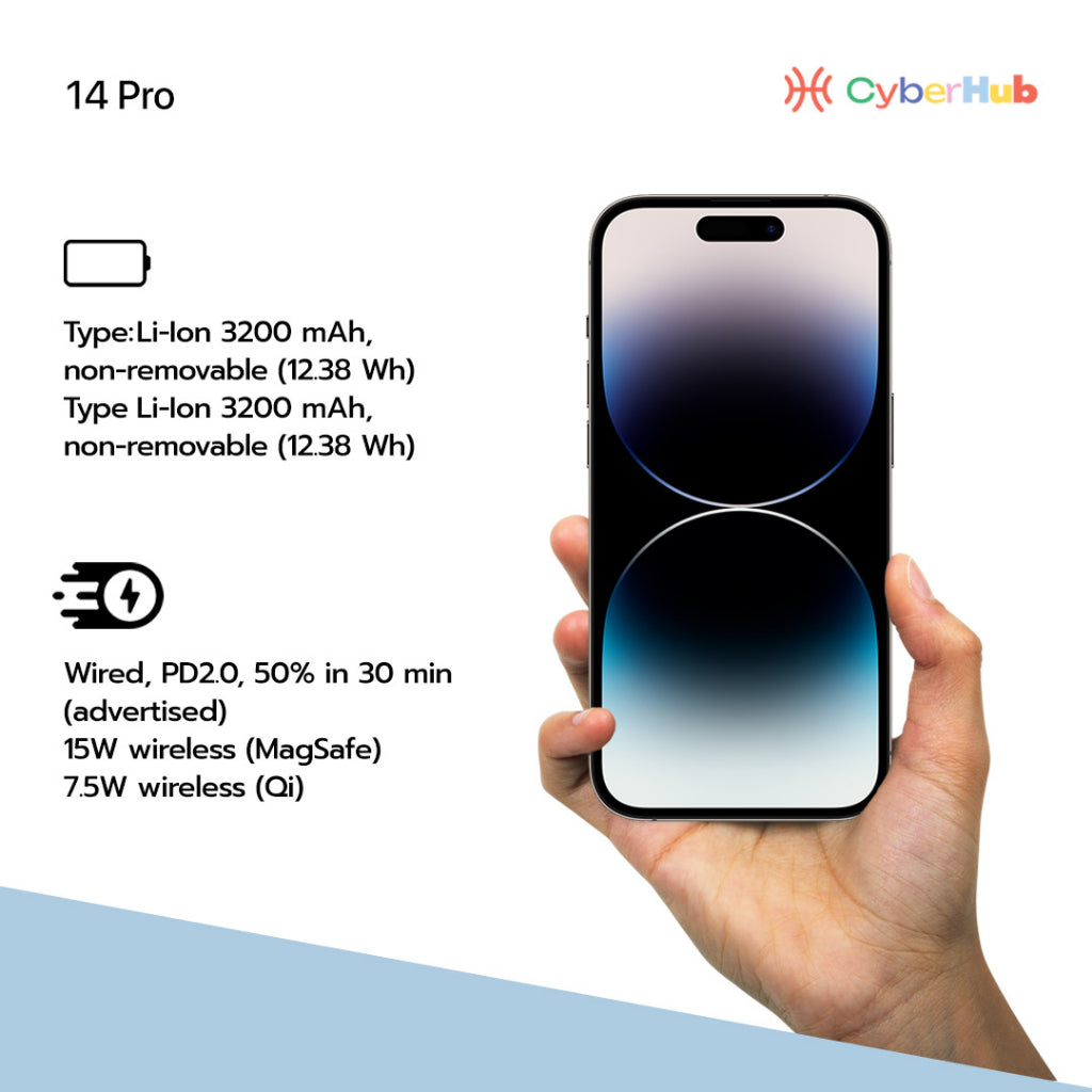 CYBERHUB Smartphone 14 Pro 128GB, 256GB, 512GB w/ Warranty